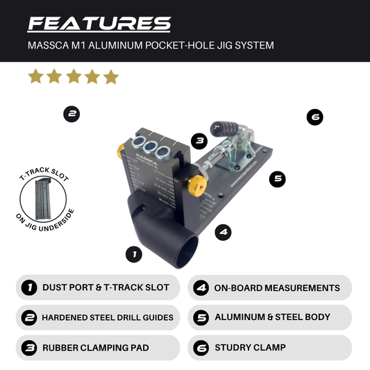 Massca M1 Aluminum Pocket Hole Jig System (Upgraded Triple Pilot Hole )