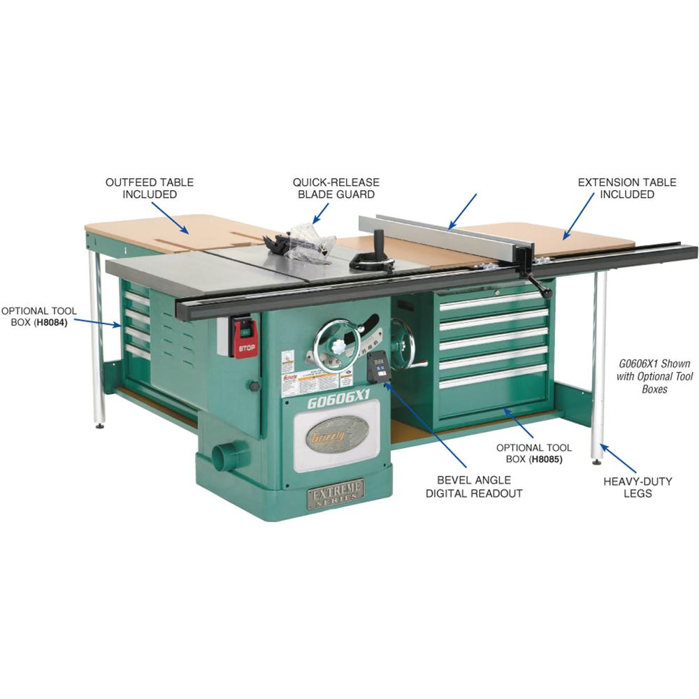 Grizzly G0606X1 - 12" 7-1/2 HP 3-Phase Extreme Table Saw