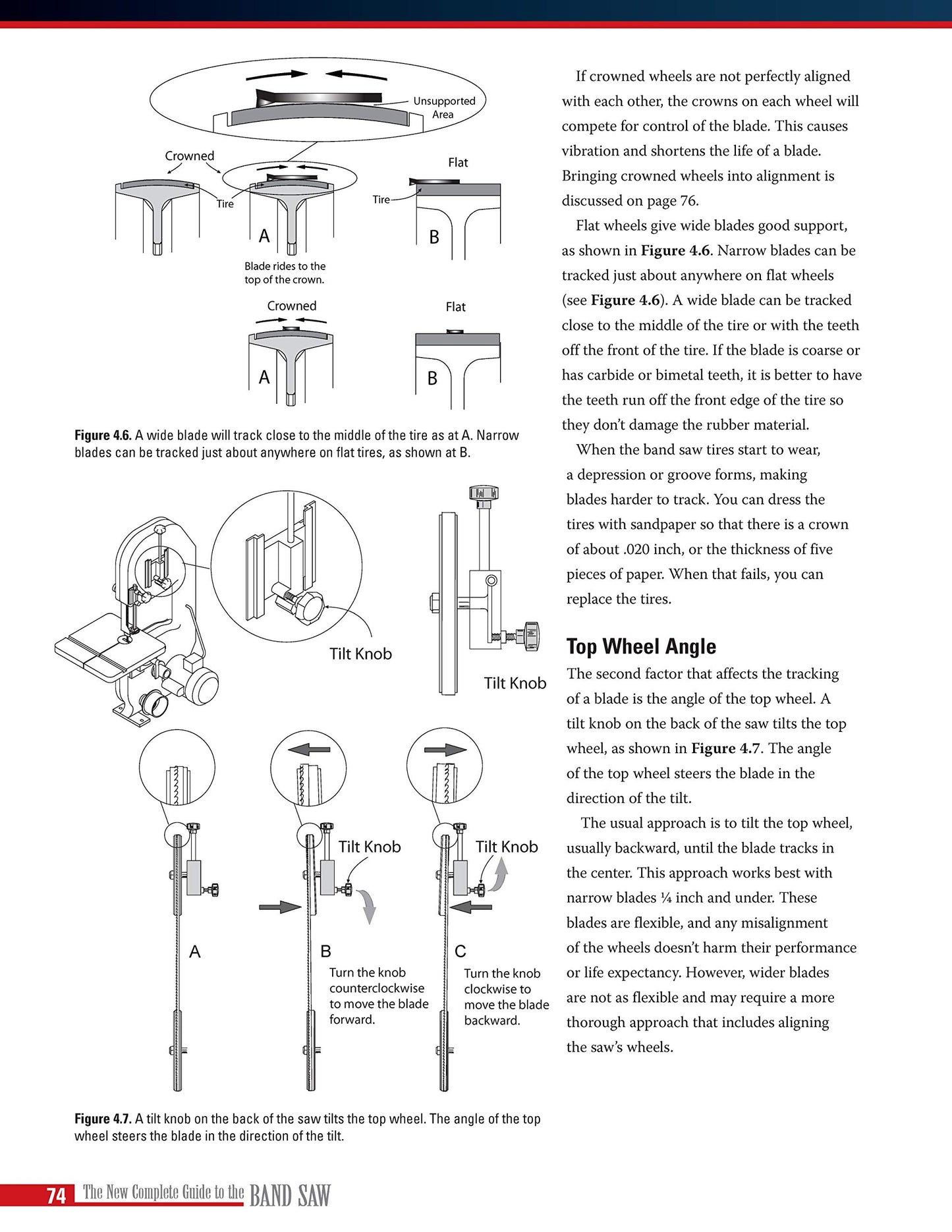 New Complete Guide to Band Saws: Everything You Need to Know...