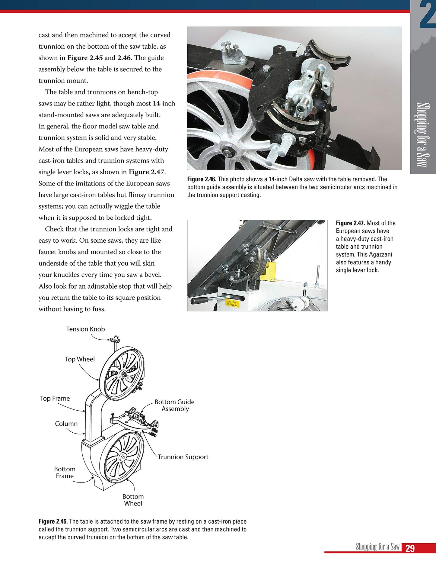 New Complete Guide to Band Saws: Everything You Need to Know...