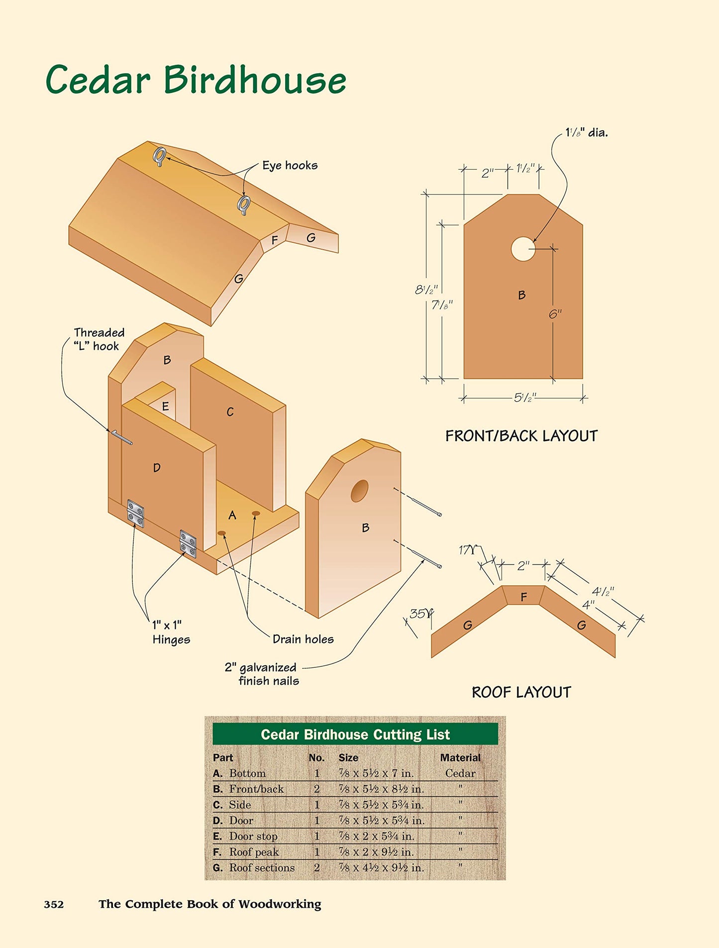 The Complete Book of Woodworking: Step-By-Step Guide to Essential Woodworking