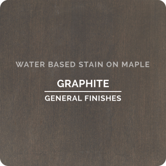 Water Based Wood Stains