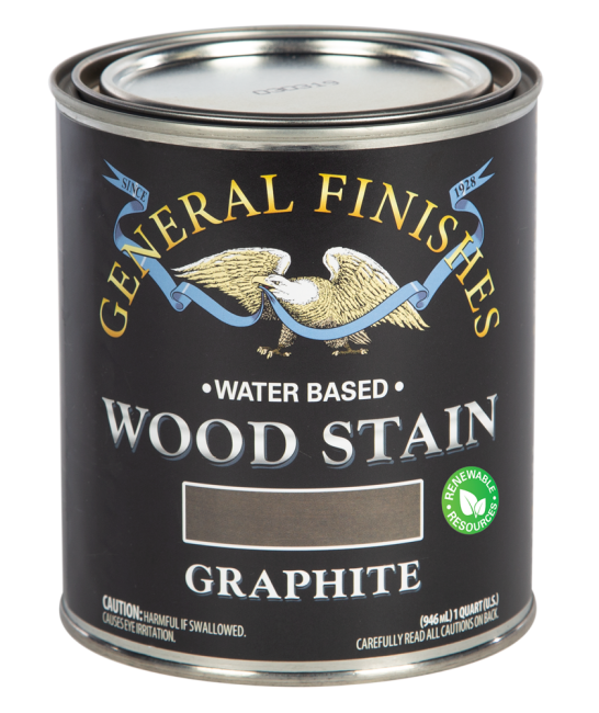 Water Based Wood Stains