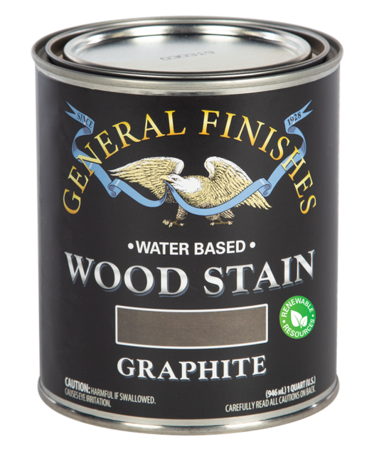 Water Based Wood Stains
