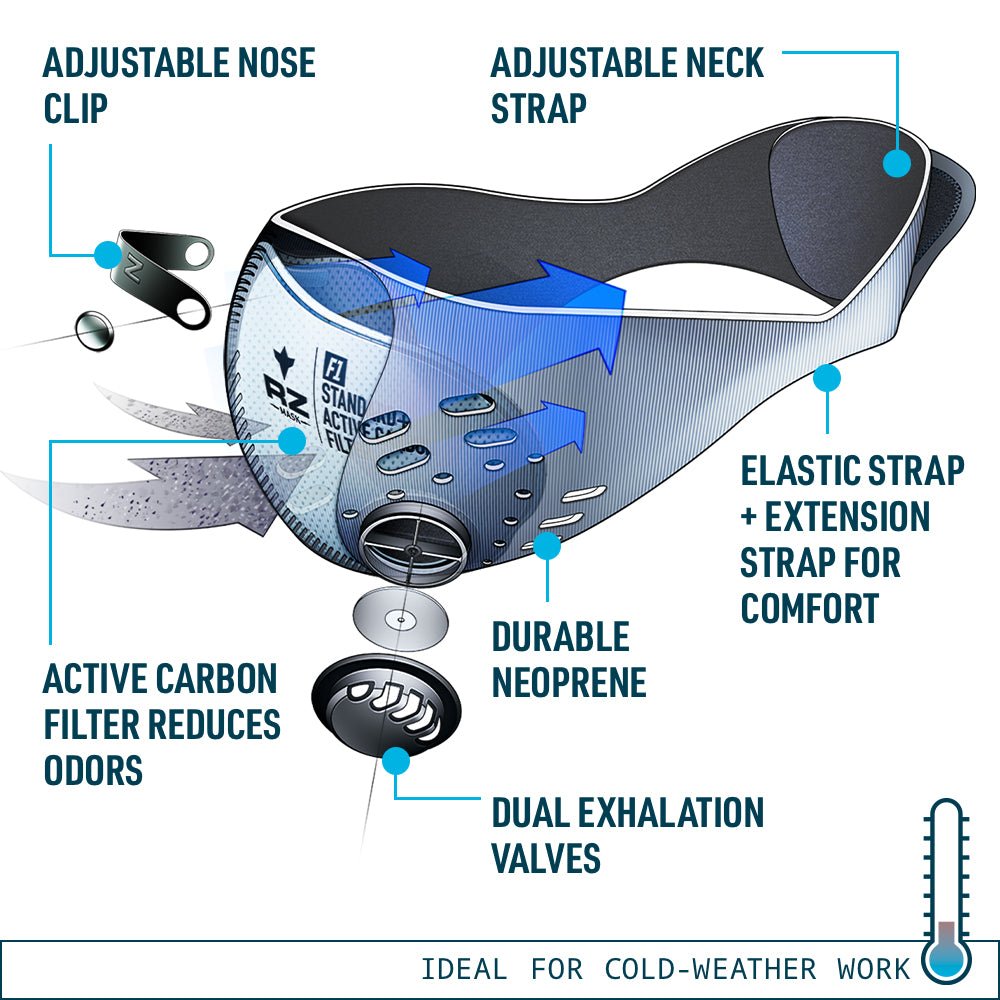 M1 NEOPRENE MASK - TITANIUM