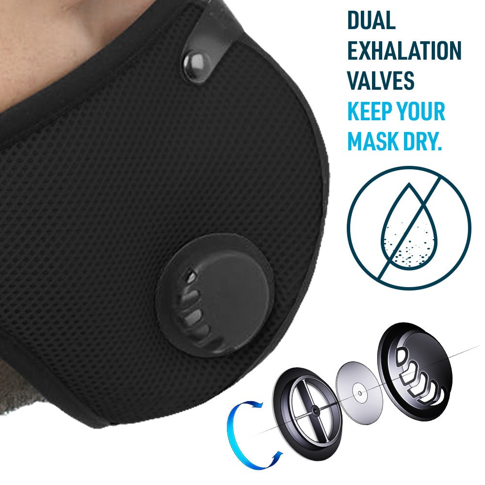 M2 Mesh Reusable Nylon Air Filtration Mask