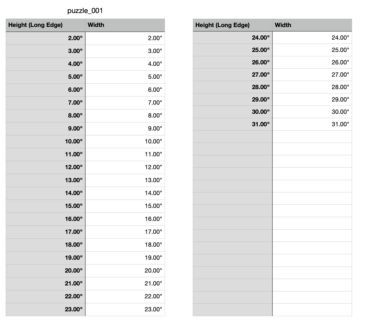 Interlocking Puzzle Piece Acrylic Router Template (1 piece) - Norfolk Wood Shop