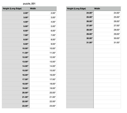 Interlocking Puzzle Piece Acrylic Router Template (1 piece) - Norfolk Wood Shop