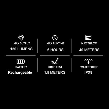 OLIGHT I1R2 EOS Keychain Flashlight Kit - Desert Tan