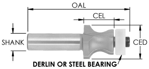 C/T Ss No-Drip Counter Top Bit X 3/4" Mat, Sbe121