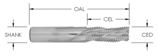 1/2 Cd X 1-1/2 Cl X 1/2 Shk X3-1/2" Sc Dn Sprl Ruf