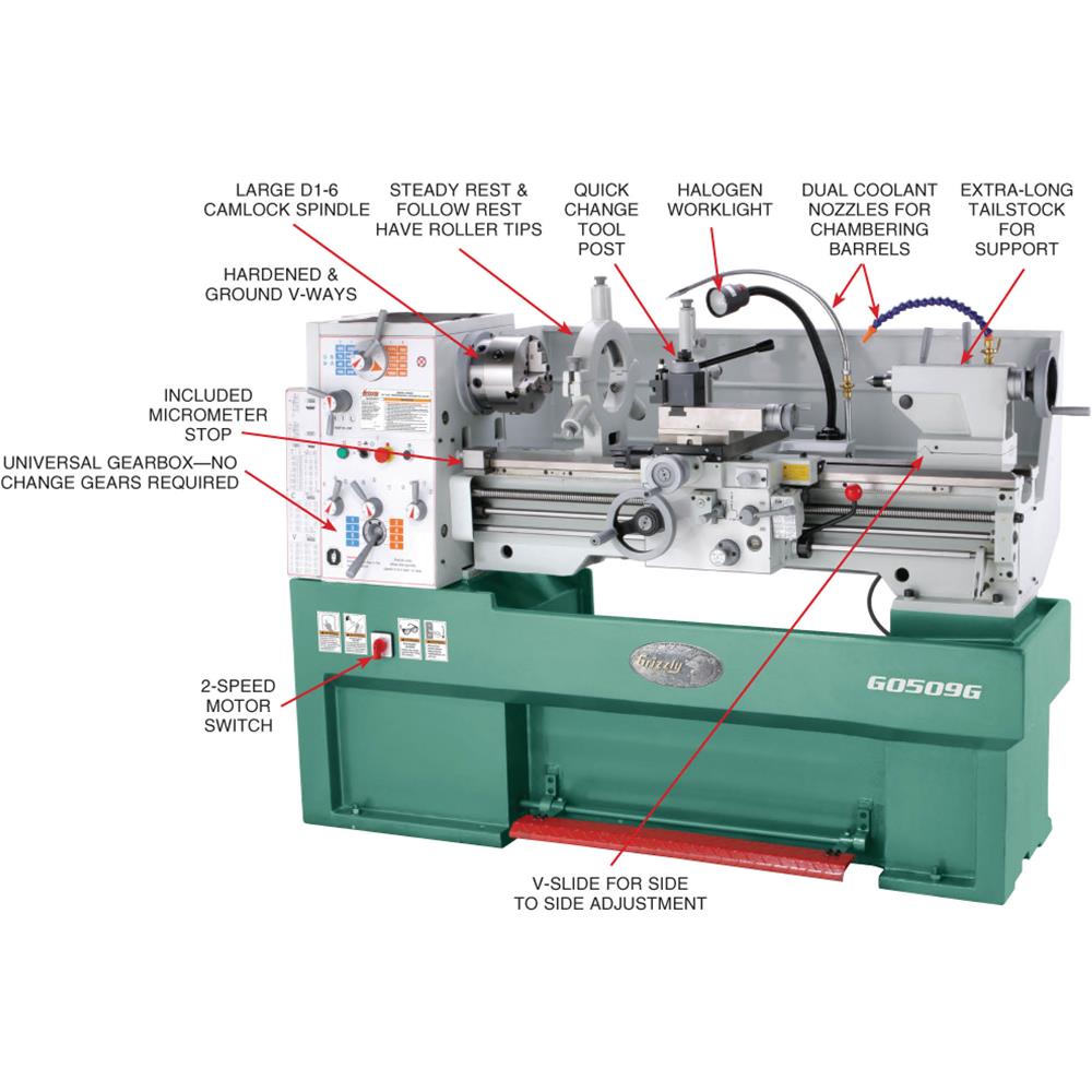 Grizzly G0509G - 16" x 40" 3-Phase Gunsmithing Metal Lathe