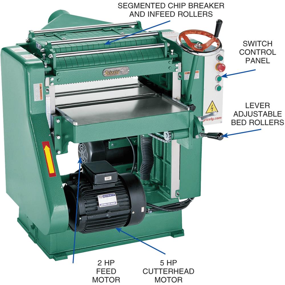 Grizzly G0544 - 20" 5 HP Spiral Cutterhead Planer