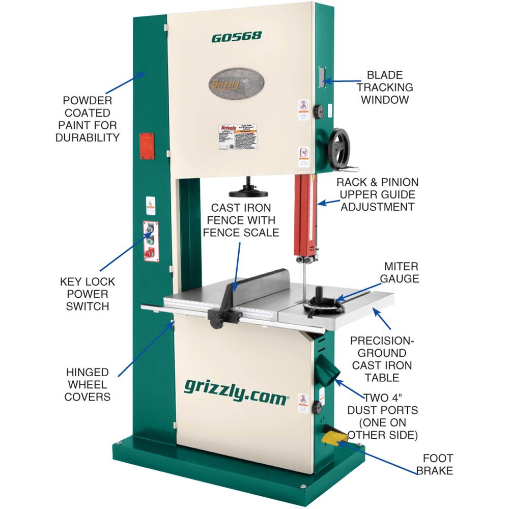 Grizzly G0568 - 24" 5 HP Industrial Bandsaw