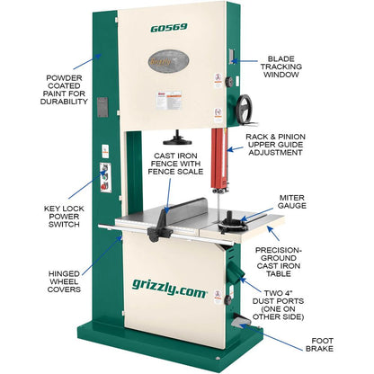 Grizzly G0569 - 24" 7-1/2 HP 3-Phase Industrial Bandsaw