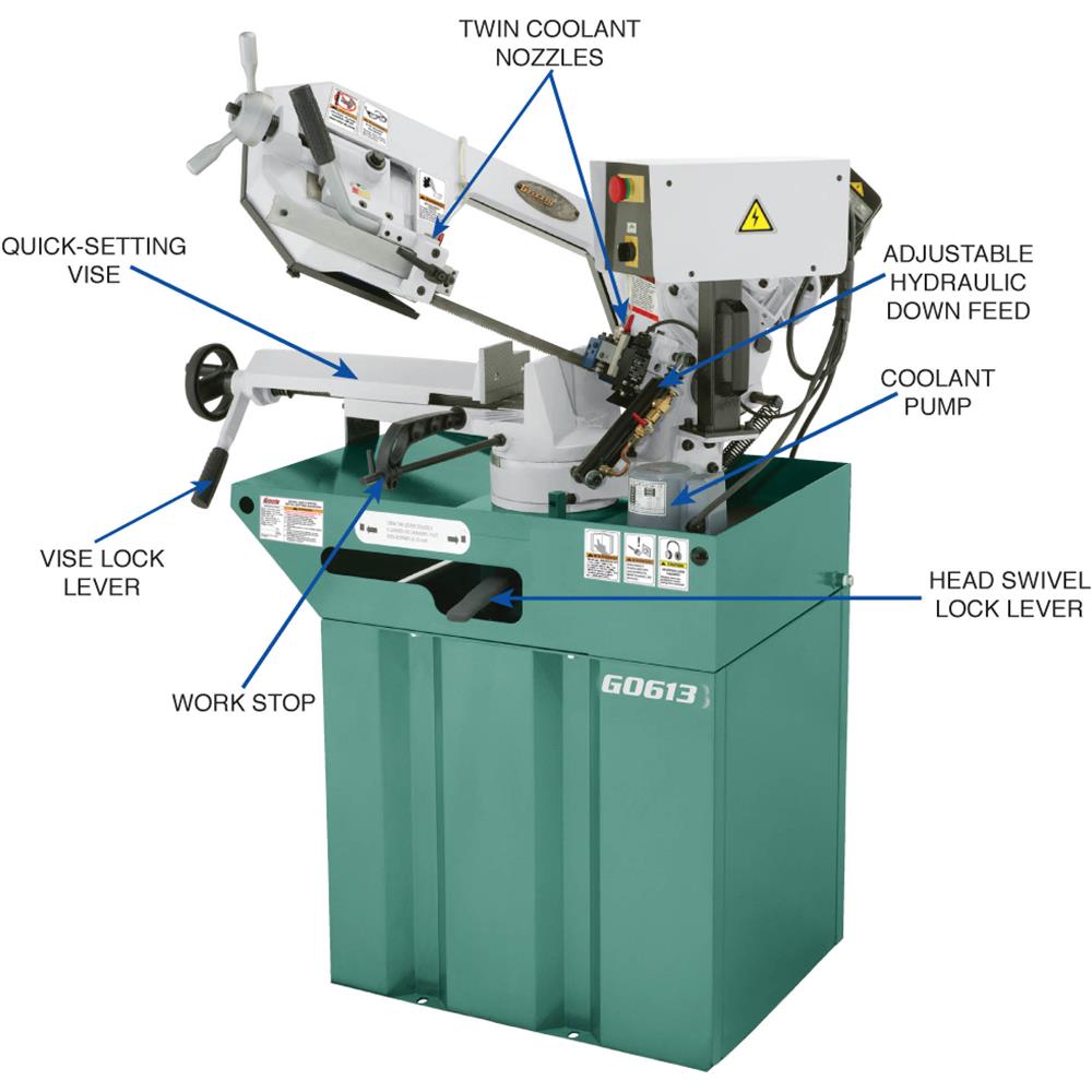 Grizzly G0613 - 7" x 8-1/4" 1 HP Swivel Metal-Cutting Bandsaw