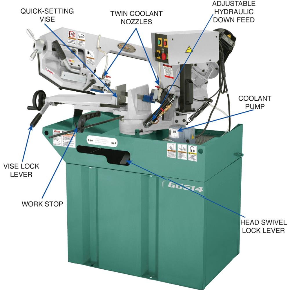 Grizzly G0614 - 6" x 9-1/2" 1-1/2 HP Swivel Metal-Cutting Bandsaw