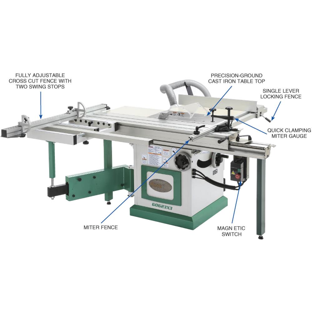 Grizzly G0623X3 - 10" 7-1/2 HP 3-Phase Extreme-Series Sliding Table Saw