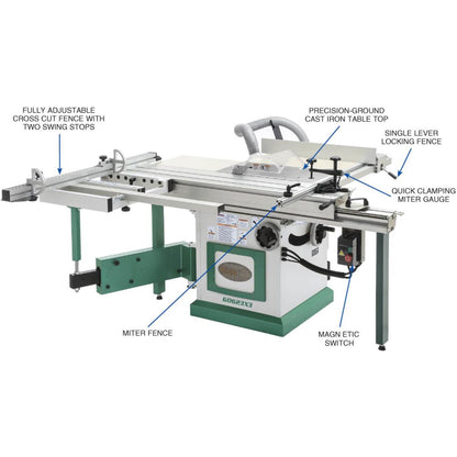 Grizzly G0623X3 - 10" 7-1/2 HP 3-Phase Extreme-Series Sliding Table Saw