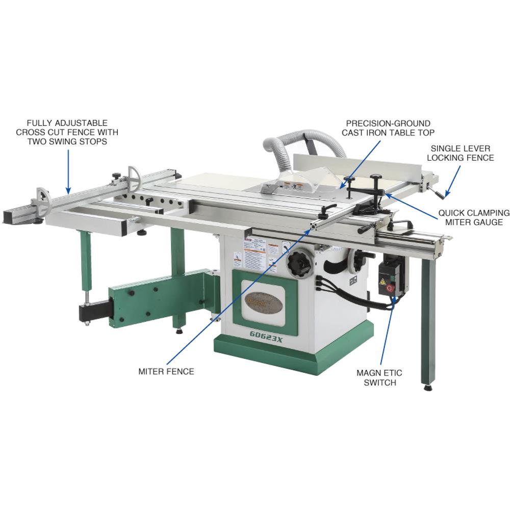 Grizzly G0623X - 10" 5 HP Sliding Table Saw