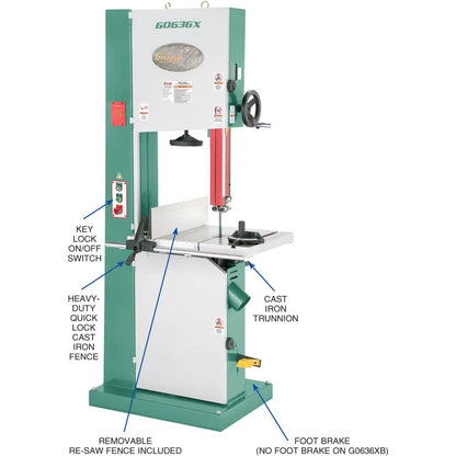 Grizzly G0636X - Ultimate 17" 5 HP Extreme Series Bandsaw