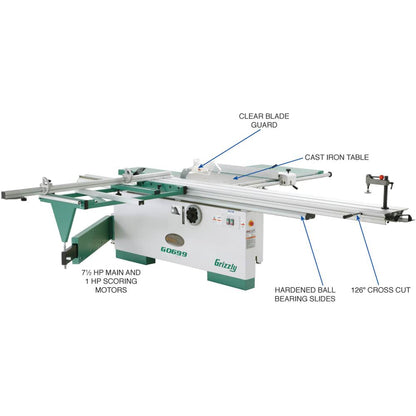 Grizzly G0699 - 12" 7-1/2 HP 3-Phase Sliding Table Saw with Scoring