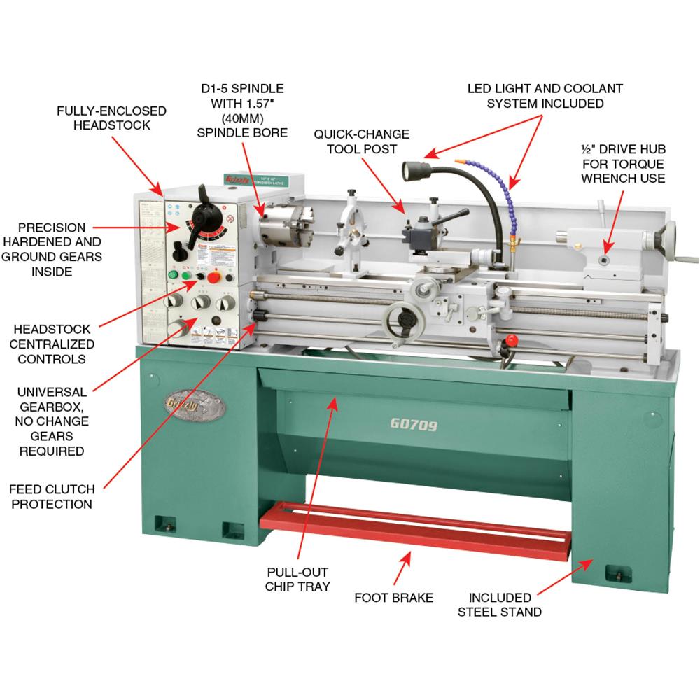 Grizzly G0709 - 14" x 40" Gunsmith Gearhead Metal Lathe