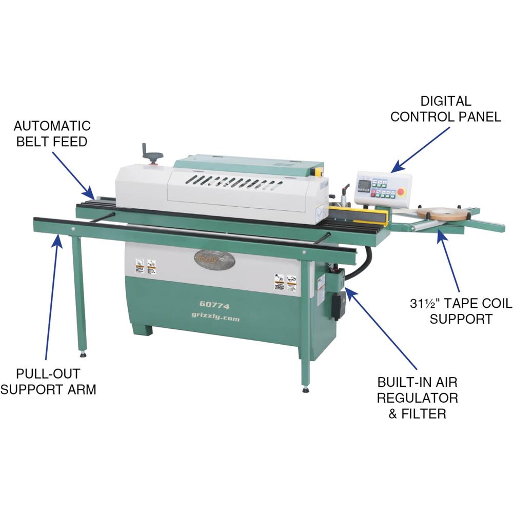 Automatic Edgebander
