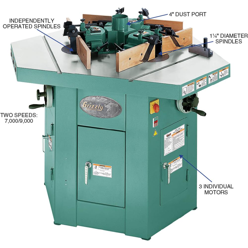 3 HP Three-Spindle Shaper