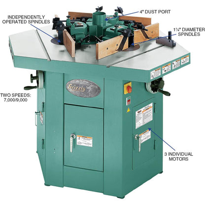 3 HP Three-Spindle Shaper