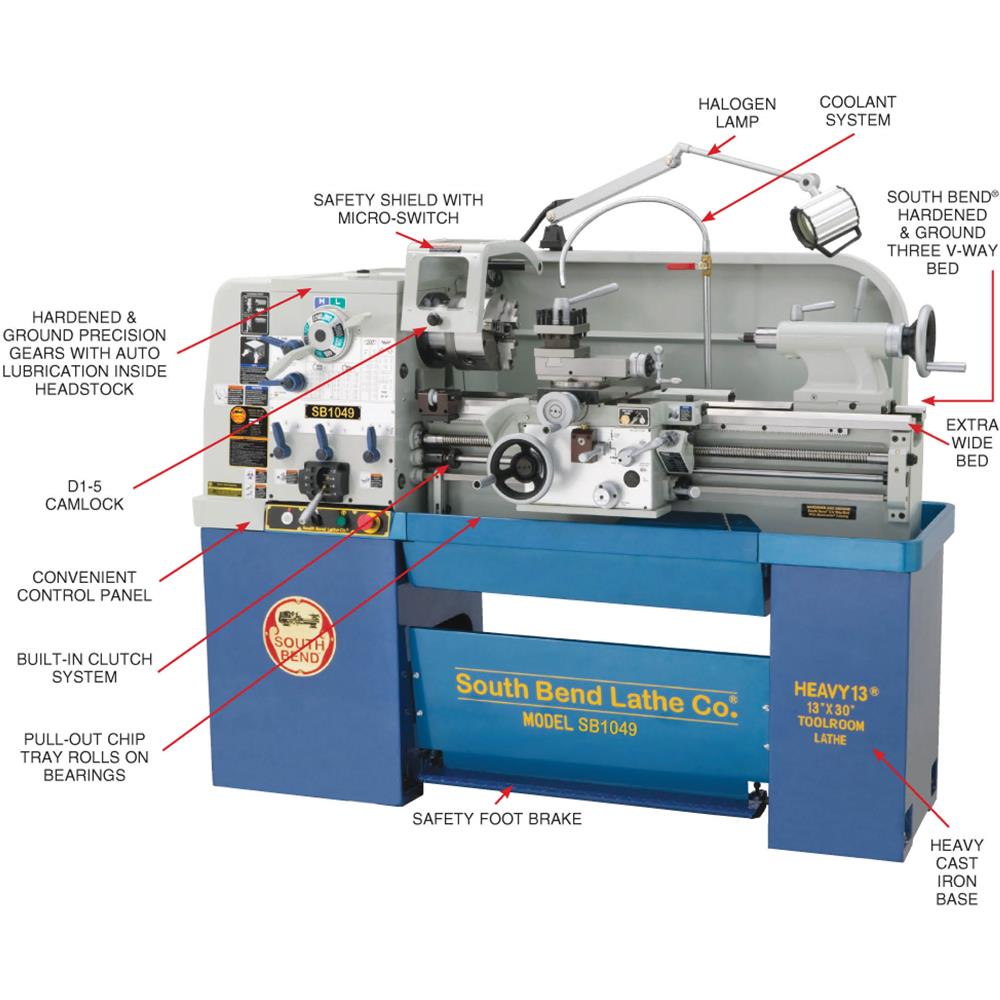 South Bend SB1049 - 13" x 30" Gearhead Lathe