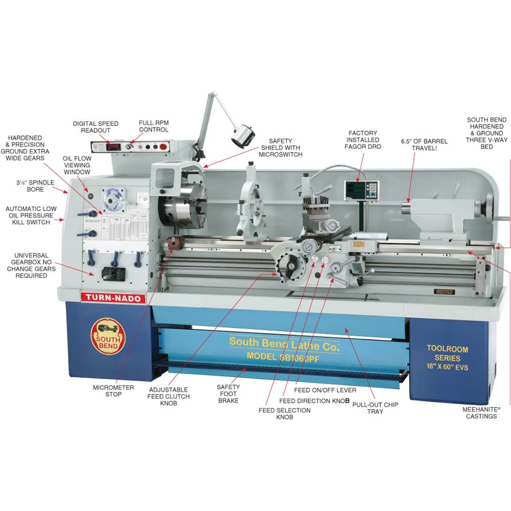 South Bend SB1060PF - 18" x 60" Turn-Nado EVS Lathe with DRO