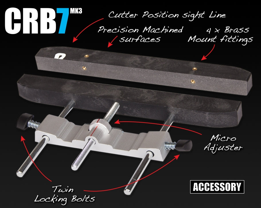 CRB7-MHL Mortise, Hinge, Lock & Flute