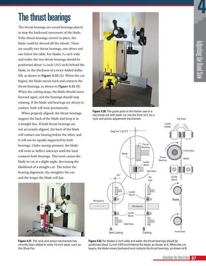 New Complete Guide to Band Saws: Everything You Need to Know...