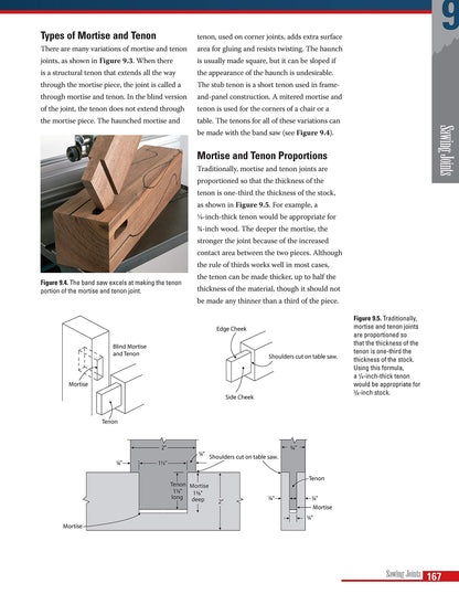 New Complete Guide to Band Saws: Everything You Need to Know...