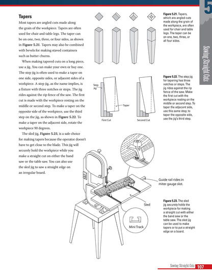 New Complete Guide to Band Saws: Everything You Need to Know...