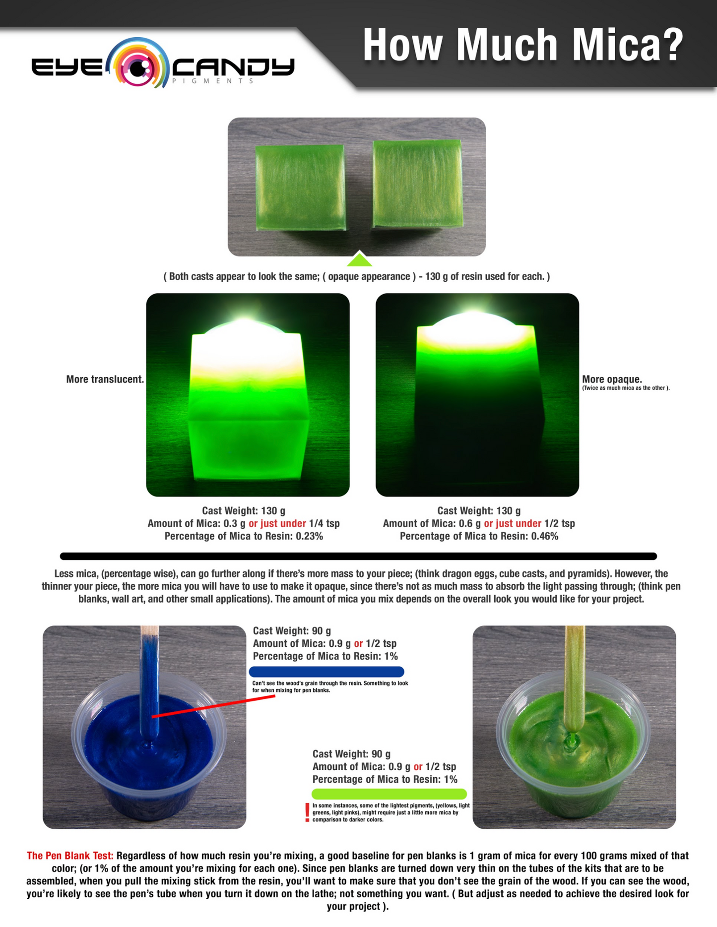 Ghost Pigments (Pearlescent Mica Powder)