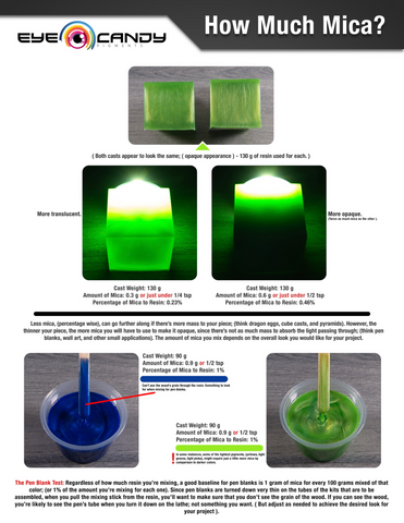 Glow-in-the-Dark Pigment Powder