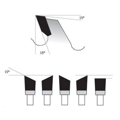 Ridge Carbide 10" X 40T AR 4+1 +15 HK .094 / .125" TS2000 SUPER COMBO BLADE