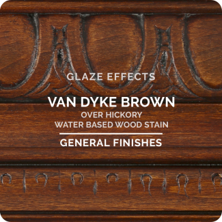 Glaze Effects