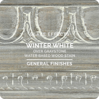 Glaze Effects