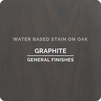 Water Based Wood Stains