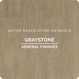 Water Based Wood Stains