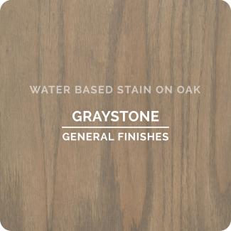 Water Based Wood Stains