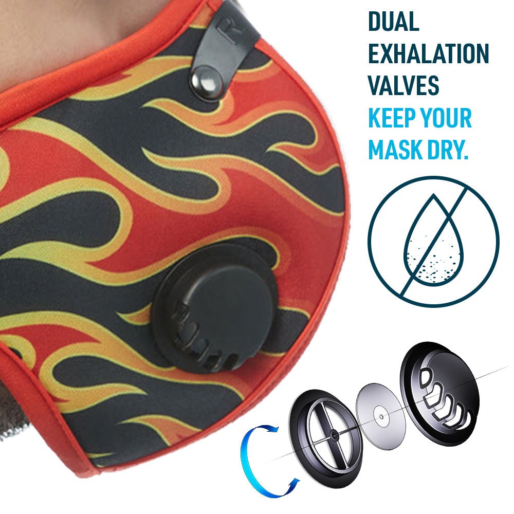 M2 NYLON Reusable Air Filtration Mask
