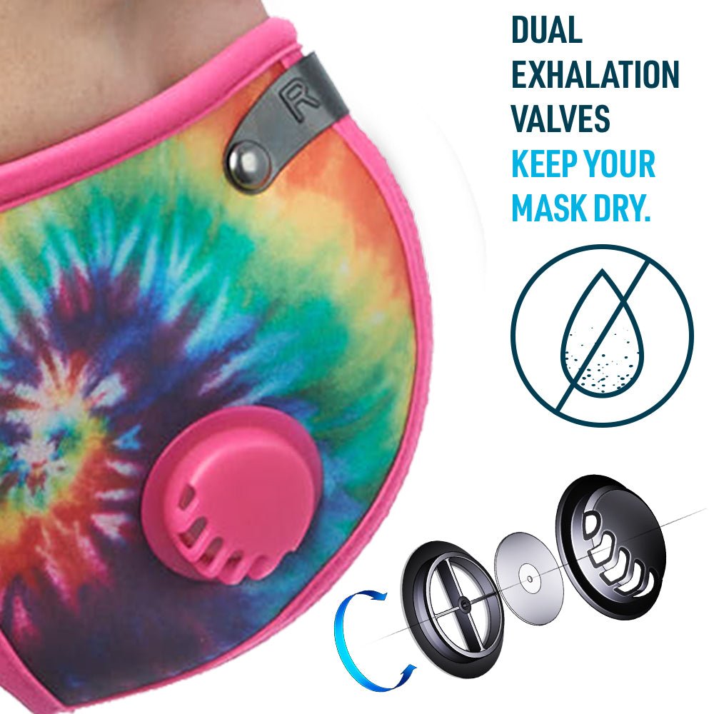 M2 NYLON Reusable Air Filtration Mask